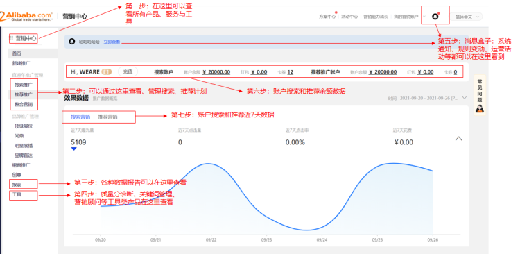 營(yíng)銷(xiāo)中心【首頁(yè)改版】【賬戶設(shè)置功能下沉】【新建計(jì)劃流程】